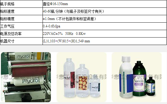 圣美達(dá)HTS-A520半自動圓瓶貼標(biāo)機(jī) 圣美達(dá)HTS-A520半自動圓瓶貼標(biāo)機(jī)