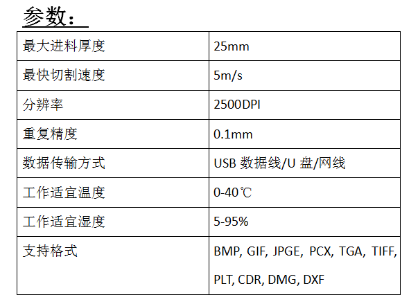 廣告包裝雕刻機 廣告包裝雕刻機